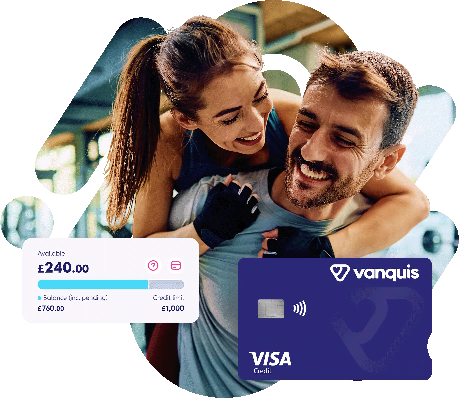Credit Cards Savings Vehicle Finance Loans Vanquis